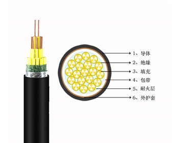 N-KVV控制电缆 双菱电缆