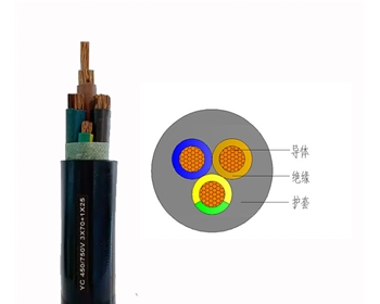 YC/YCW 橡套电缆 双菱电缆