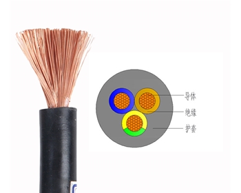YH 电焊机电缆 双菱电缆